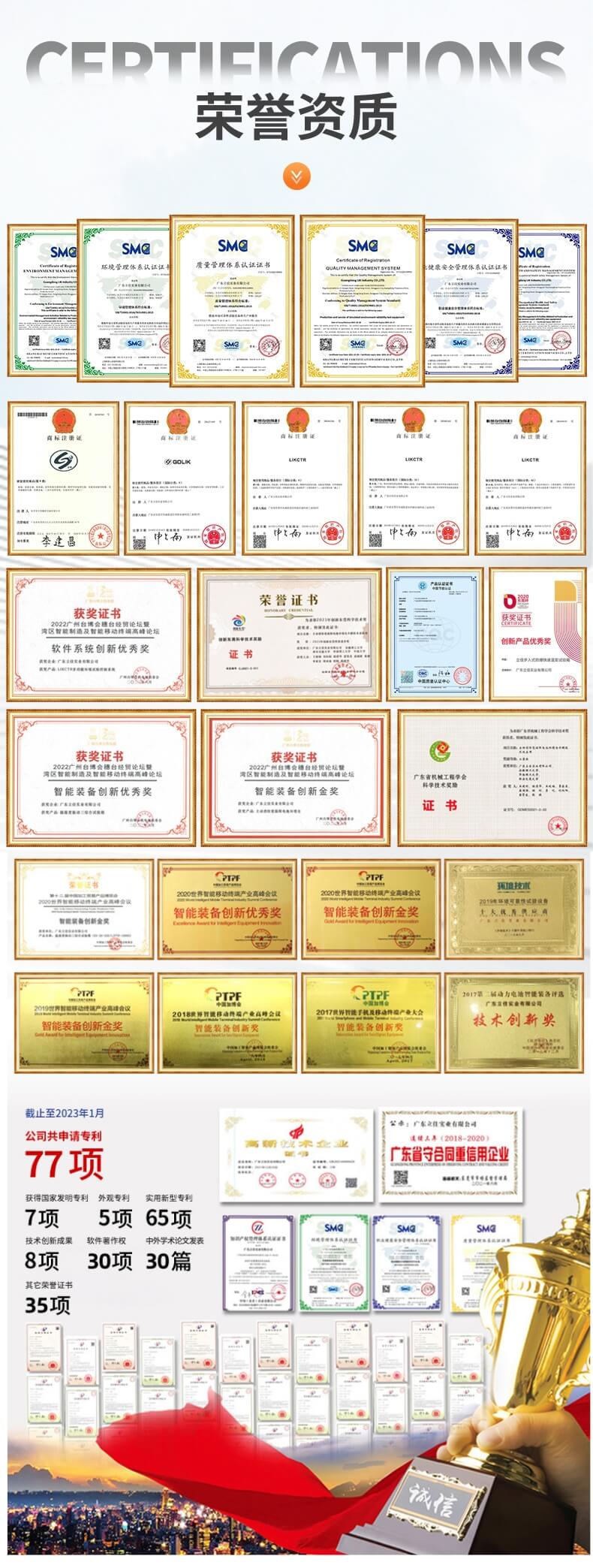 隆安資質(zhì)榮譽(yù)、專(zhuān)利